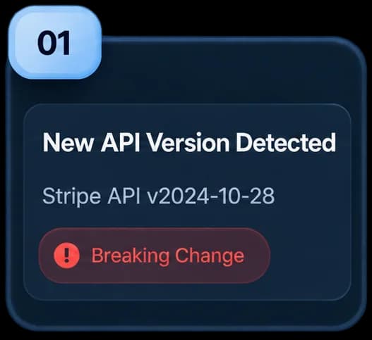 Step 01: We detect changes
